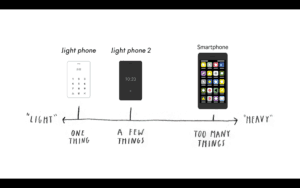 light phone, light phone 2, iphone